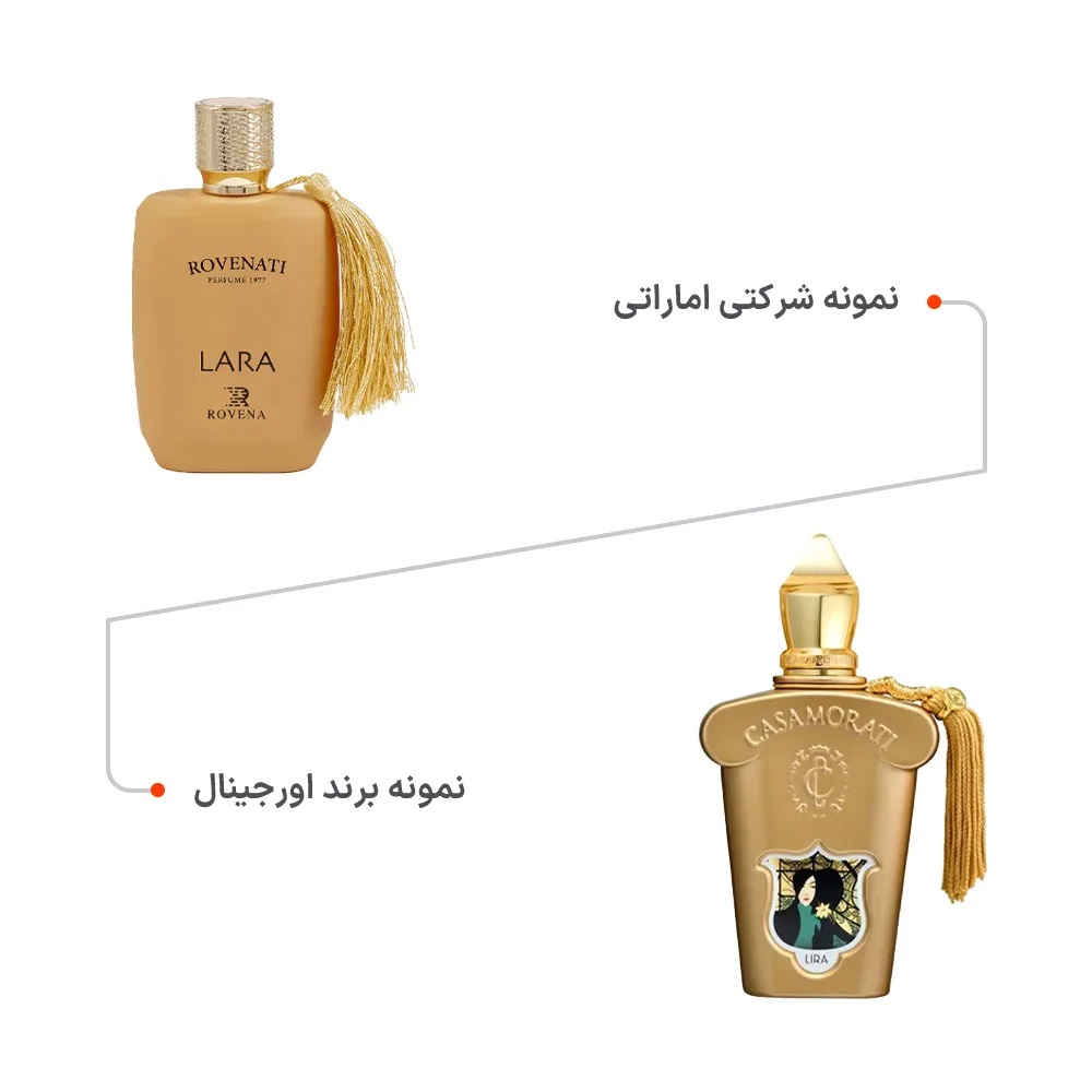 عطر ادکلن زنانه زرجوف کازاموراتی لیرا روونا (Rovena Xerjoff Casamorati Lira) حجم 100 میلی لیتر