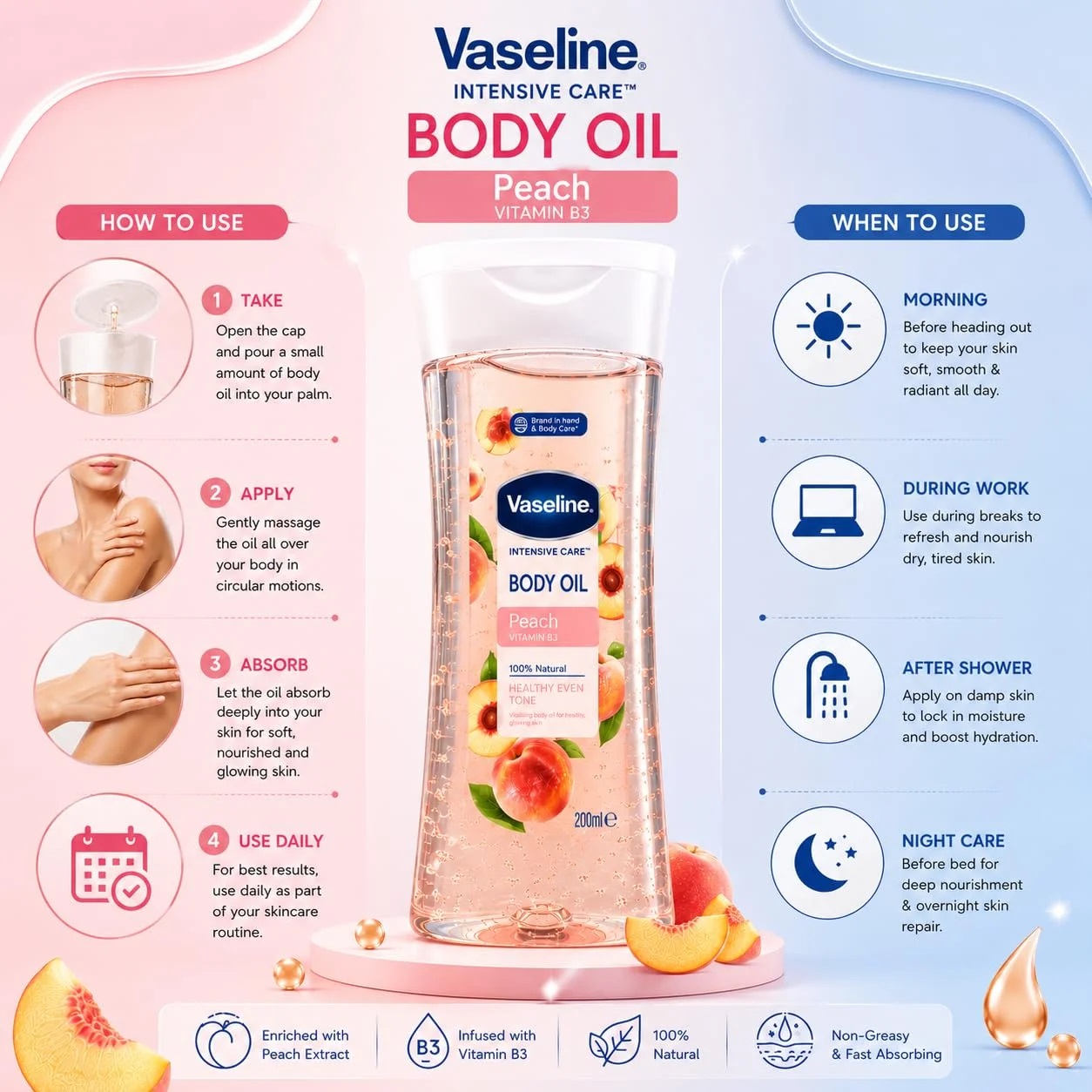 روغن بدن وازلین مدل هلو و ویتامینpeach b3 حجم 200میل