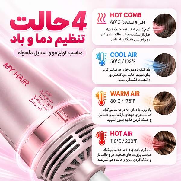 برس حرارتی چند کاره Blowout Bliss شیگلم